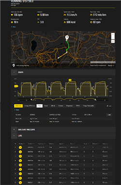 Suunto Training Manager Software For Mac